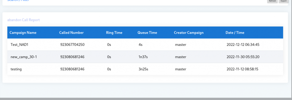 Abandoned Call Report
