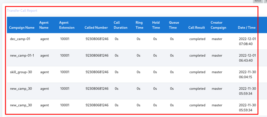 transfered call report